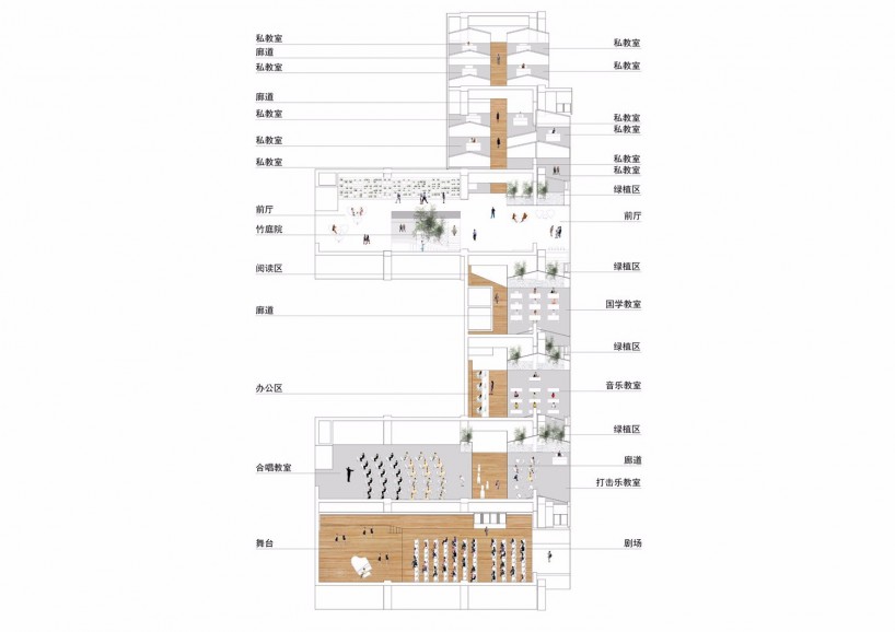 教育空間-音樂天地，親切、自然，更顯靈動(圖9)